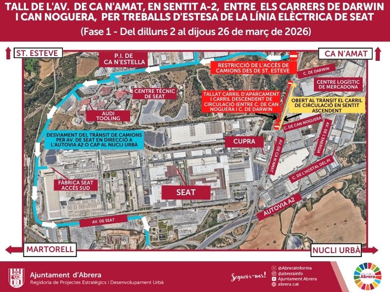 Tall al trànsit de l’Avinguda de Ca n’Amat, en sentit A-2, entre els carrers de Can Noguera i de Darwing, per l’execució de treballs d’estesa de la línia elèctrica de la planta de SEAT
