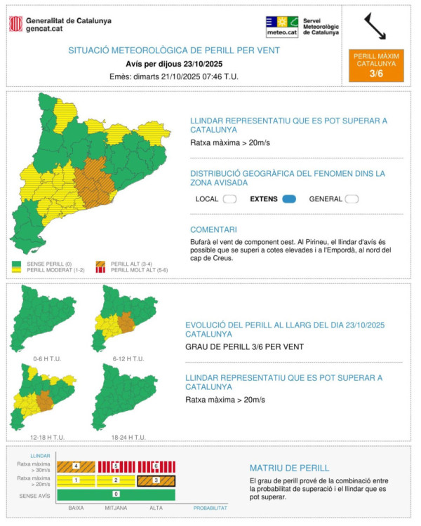 avís de fort vent que pot afectar Abrera i la resta de la comarca del Baix Llobregat aquest dijous 23 d'octubre