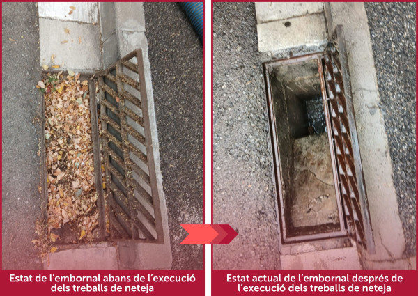 Durant aquest mes d'agost estem duent a terme treballs de neteja als embornals en diferents punts del nostre municipi