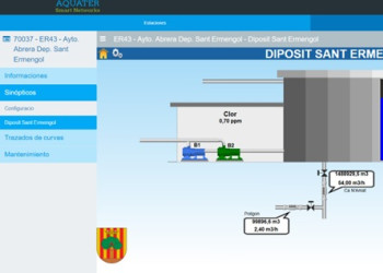 Millorem la xarxa d’aigua potable del nostre municipi amb la instal·lació de comptadors als dipòsits d’aigua i la implantació d’un sistema de telecontrol