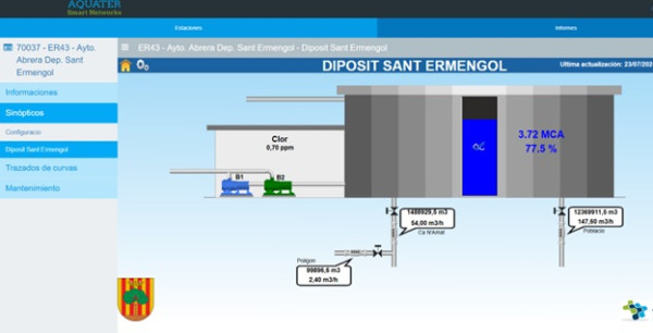 Millorem la xarxa d’aigua potable del nostre municipi amb la instal·lació de comptadors als dipòsits d’aigua i la implantació d’un sistema de telecontrol