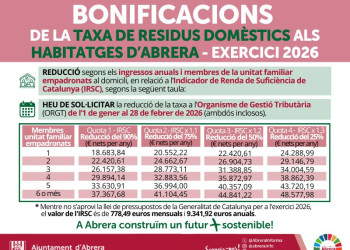 Ampliem el barem per poder accedir a les bonificació econòmica de la taxa de residus domèstics: consulta-ho amb la nova calculadora de l’estalvi!