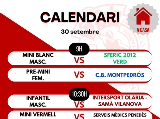 Partits de cap de setmana (30/09-01/10). CBA