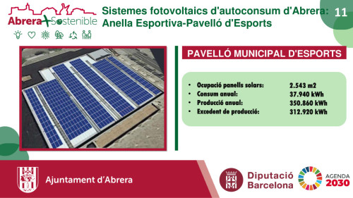 Abrera + Sostenible! Presentem el projecte d'instal·lació d'energies renovables per abastir set equipaments municipals. Pavelló Esportiu Municipal