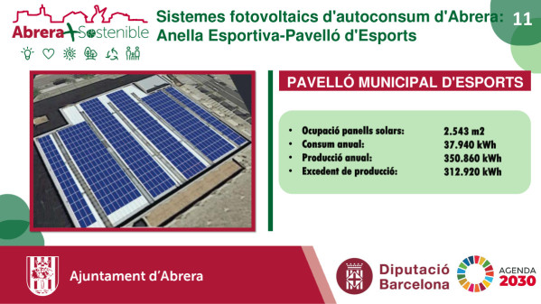 Abrera + Sostenible! Presentem el projecte d'instal·lació d'energies renovables per abastir set equipaments municipals. Pavelló Esportiu Municipal