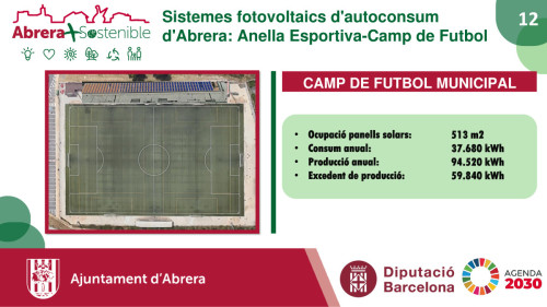 Abrera + Sostenible! Presentem el projecte d'instal·lació d'energies renovables per abastir set equipaments municipals. Camp de Futbol Municipal