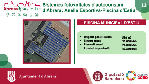 Abrera + Sostenible! Presentem el projecte d'instal·lació d'energies renovables per abastir set equipaments municipals. Piscina Municipal d'Estiu