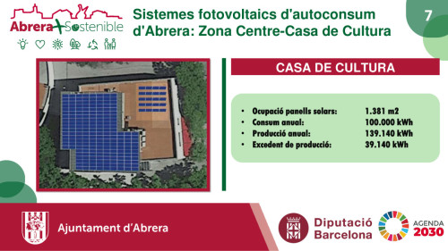 Abrera + Sostenible! Presentem el projecte d'instal·lació d'energies renovables per abastir set equipaments municipals