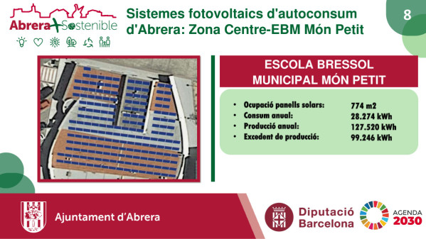 Abrera + Sostenible! Presentem el projecte d'instal·lació d'energies renovables per abastir set equipaments municipals. EBM Món Petit