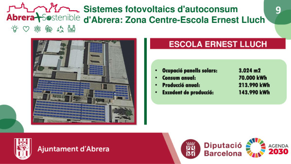 Abrera + Sostenible! Presentem el projecte d'instal·lació d'energies renovables per abastir set equipaments municipals. Ernest Lluch