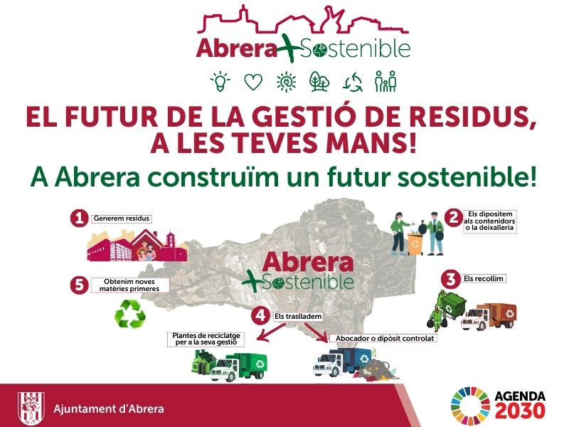 Abrera + Sostenible! El futur de la gestió de residus, a les teves mans!.jpg