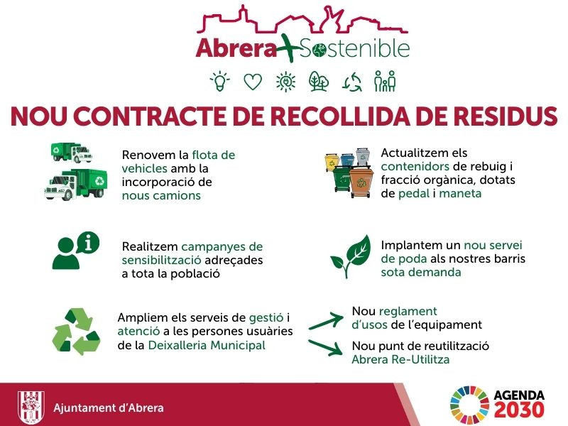 Abrera + Sostenible! Nou contracte de recollida de residus.jpg