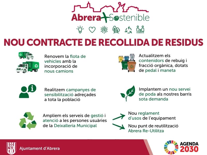 Abrera + Sostenible! Nou contracte de recollida de residus