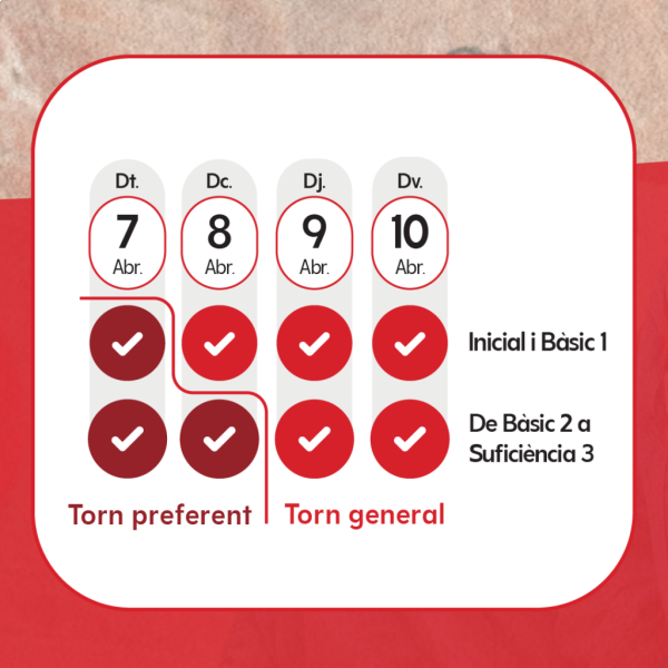 A Abrera apostem per la formació dels nostres veïns i veïnes! El proper mes d'abril s'obrirà el període d'inscripció per a les classes del tercer trimestre del curs 2025-2026 de l'Oficina de Català d'Abrera