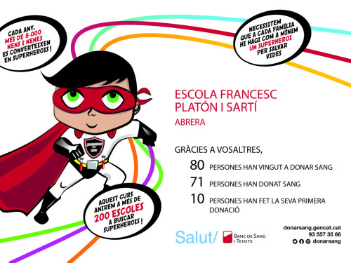 Donar sang, donar vida! Més de 70 persones han donat sang a la darrera campanya de donació organitzada a L'Escola Francesc Platón i Sartí d'Abrera