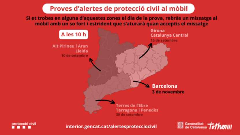 Protecció Civil farà una prova del sistema d'alertes als telèfons mòbils de les comarques de la Demarcació de Barcelona, com el Baix Llobregat, el dilluns 3 de novembre a les 10 h