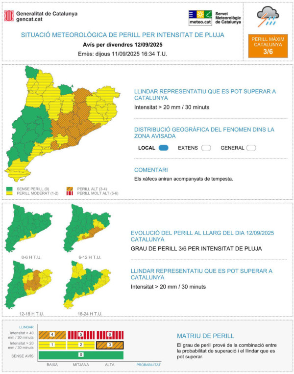 Avís del Servei Meterològic per pluges intenses pel divendres 12 de setembre de 2025