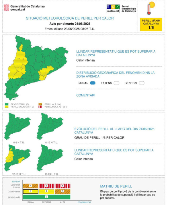 Avís de calor intensa. Servei Meteorològic de Catalunya 24.06.25