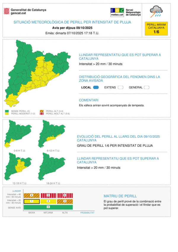 Avís del Servei Meteorològic de Catalunya per pluges intenses durant la jornada del dijous 9 d'octubre de 2025