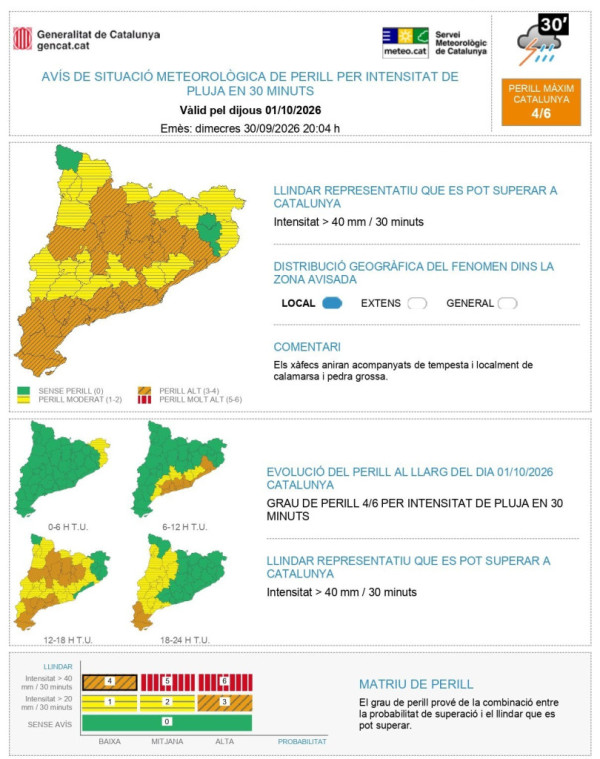 Consells de prevenció davant la previsió de pluges intenses que poden afectar Abrera i la comarca del Baix Llobregat aquest dijous 1 d'octubre