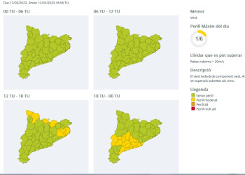 Avís vent 13-03-23