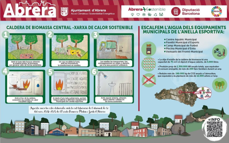 Caldera de biomassa central - xarxa de calor sostenible