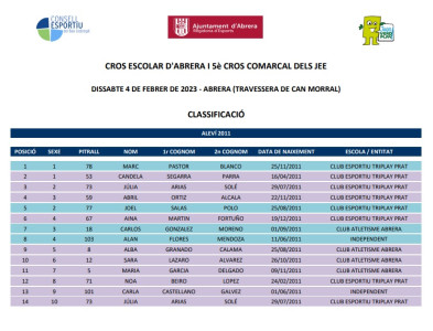 CLASSIFICACIÓ CROS - ALEVÍ MIXTE 2011