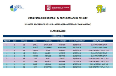 CLASSIFICACIÓ CROS - PREBENJAMÍ MIXTE 2016