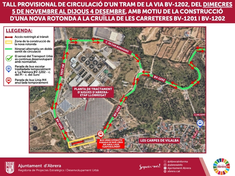 Tall de circulació d'un tram de la via BV-1202, del dimecres 5 de novembre al dijous 4 desembre, amb motiu de la construcció d'una rotonda a la cruïlla de les carreteres BV-1201 i BV-1202