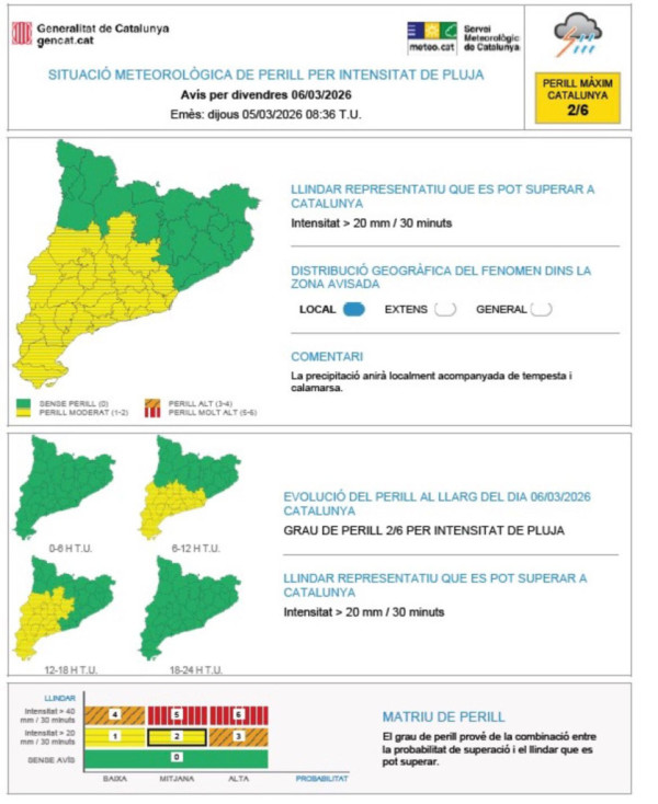 Previsió pluges intenses divendres 6 de març de 2026