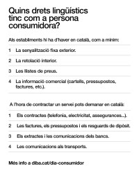 Commemorem el Dia Mundial dels Drets de les Persones Consumidores donant suport a la campanya de la Diputació de Barcelona