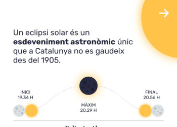 Prepara’t per gaudir amb seguretat de l’eclipsi solar del proper dimecres 12 d’agost!