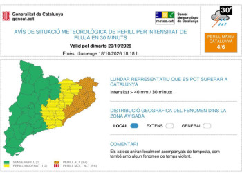 Previsió pluges intenses. Dimarts 20 d'octubre de 2026