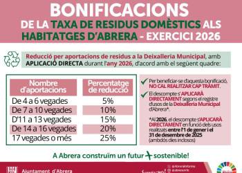 Ampliem el barem per poder accedir a les bonificacions econòmiques de la taxa de residus domèstics: consulta-ho amb la nova calculadora de l’estalvi! - Usos de la Deixalleria Municipal