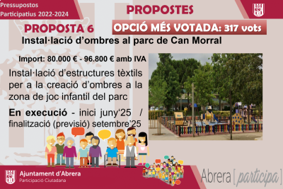 Abrera participa! Celebrem la quarta reunió del Grup Motor dels Pressupostos Participatius 2022 - 2024