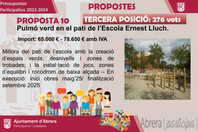 Abrera participa! Celebrem la quarta reunió del Grup Motor dels Pressupostos Participatius 2022 - 2024