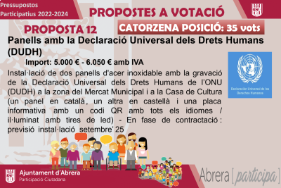 Abrera participa! Celebrem la quarta reunió del Grup Motor dels Pressupostos Participatius 2022 - 2024