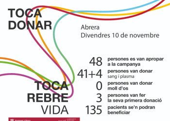 Una quarantena de persones han donat sang a la campanya de donació "Toca donar sang, toca rebre vida" del divendres 10 de novembre de 2023. Gràcies, Abrera!