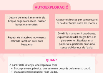 A Abrera commemorem un any més el Dia Mundial contra el Càncer de Mama