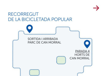Setmana de la Mobiltitat Sostenible 2025 a Abrera: recorregut pedalada