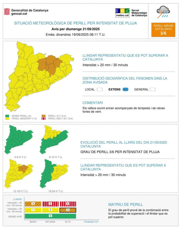 Consells de prevenció davant la previsió de pluges intenses que poden afectar Abrera i la comarca del Baix Llobregat durant la tarda i nit de diumenge 21 i el matí de dilluns 22 de setembre