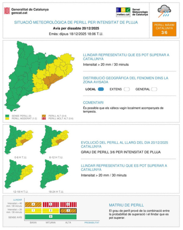 Avís de fortes pluges pel dissabte 20 de desembre de 2025
