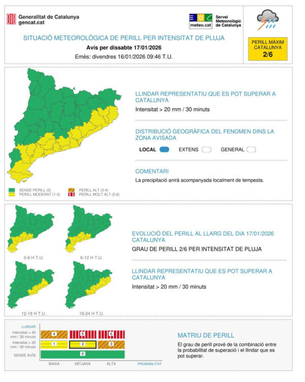 Consells de prevenció davant la previsió de pluges intenses que poden afectar Abrera i la comarca del Baix Llobregat aquest dissabte 17 gener durant tot el dia