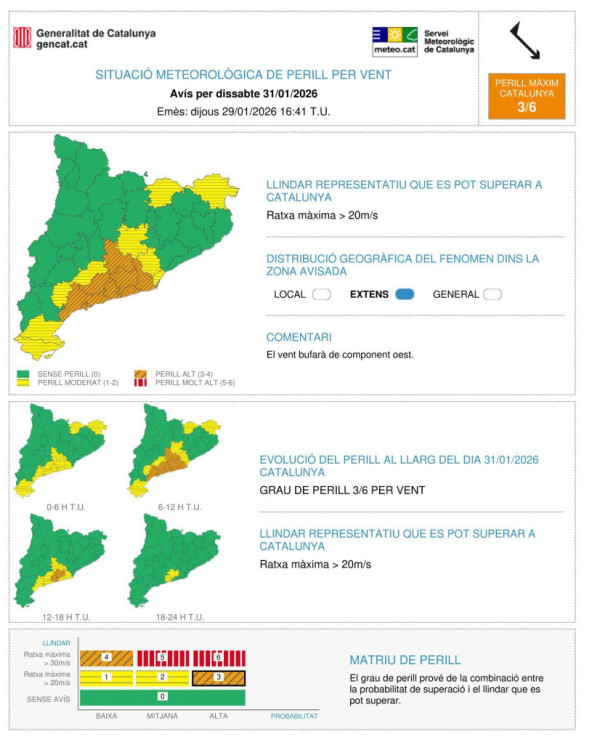 Previsió ventades. Dissabte 31 de gener de 2026