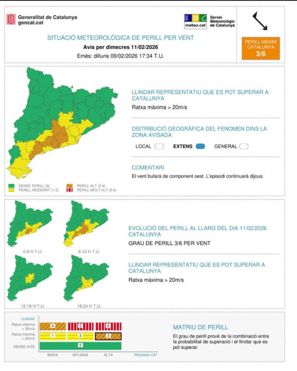 Avís per fort vent per dimecres 11/02/26