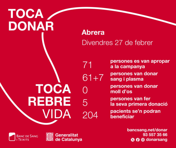 A Abrera toca donar i rebre vida! Una seixantena de veïns i veïnes d'Abrera han donat sang a la darrera campanya de donació