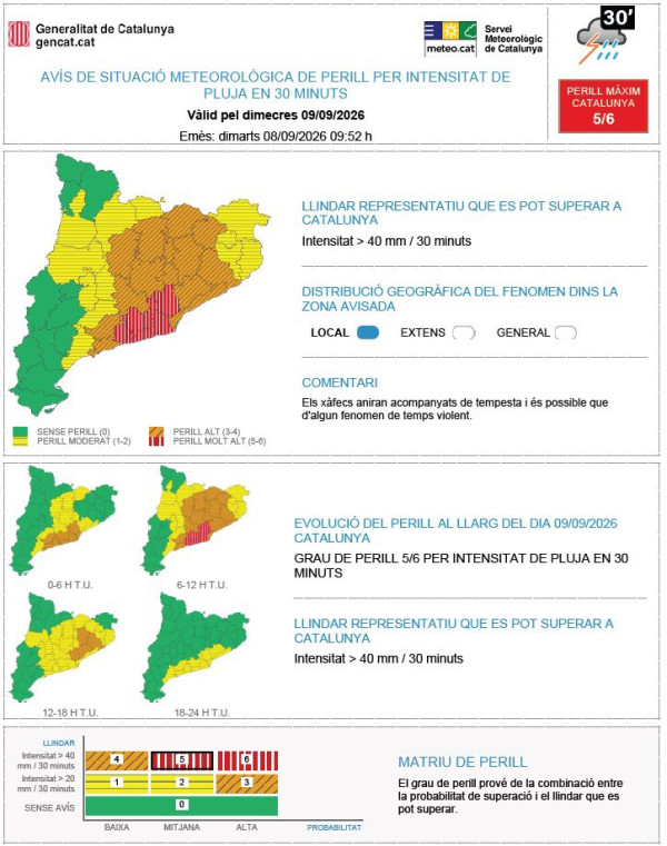 Avís per pluges intenses - dimecres 9 de setembre de 2026