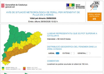 Avís per pluges dimarts 29-09-26