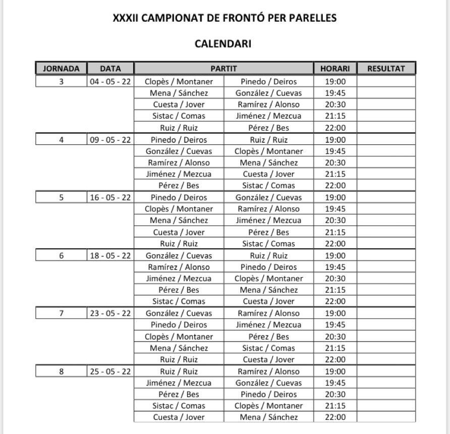 XXXII Campionat de Frontó per Parelles - Calendari