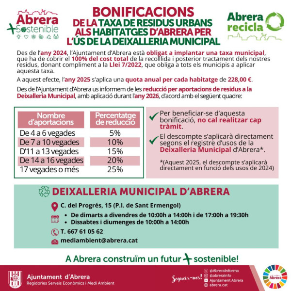 Informem de les bonificacions de la taxa de residus urbans als habitatges d'Abrera fent ús de la Deixalleria Municipal